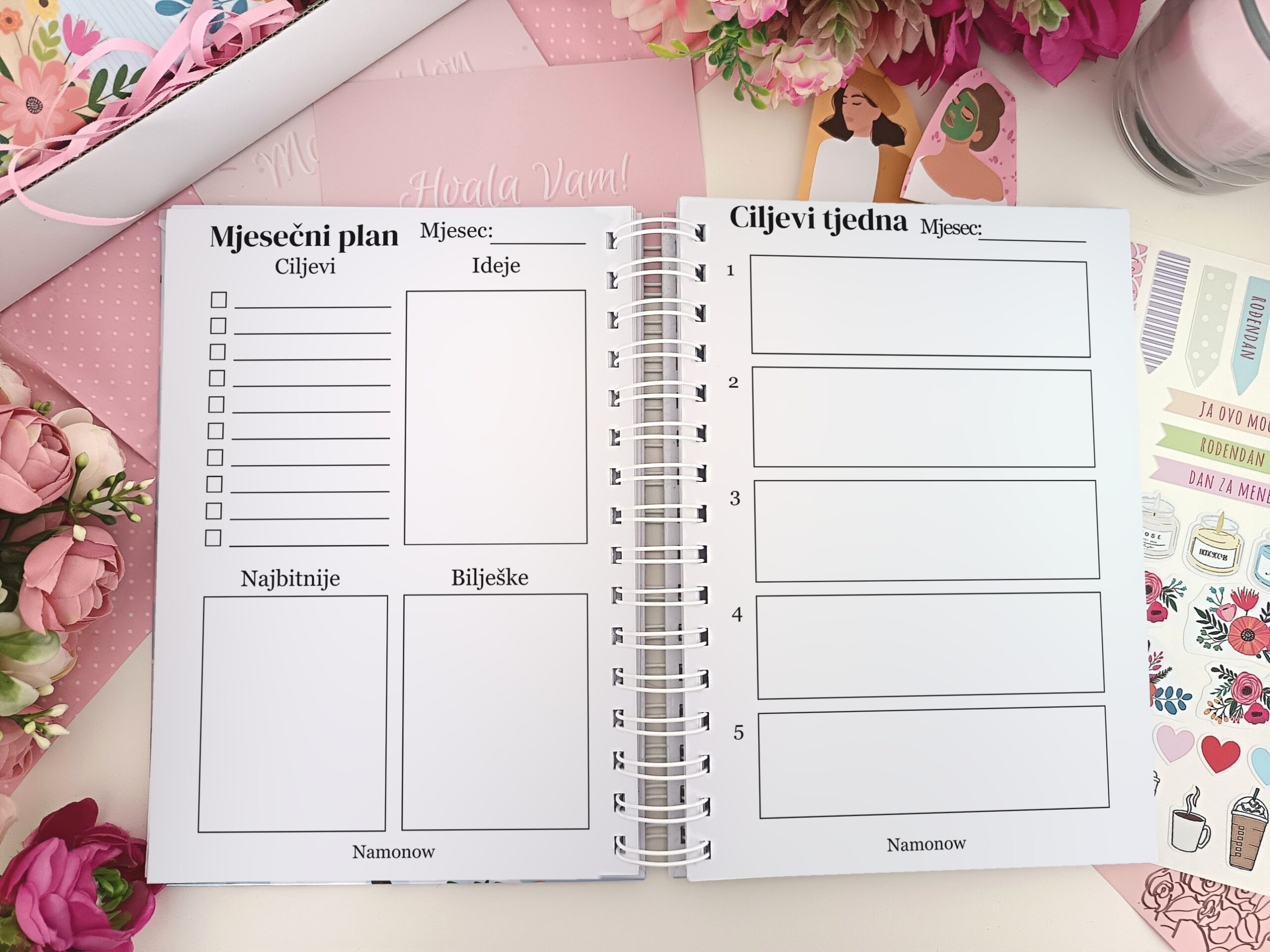 Mjesečni plan i ciljevi tjedna