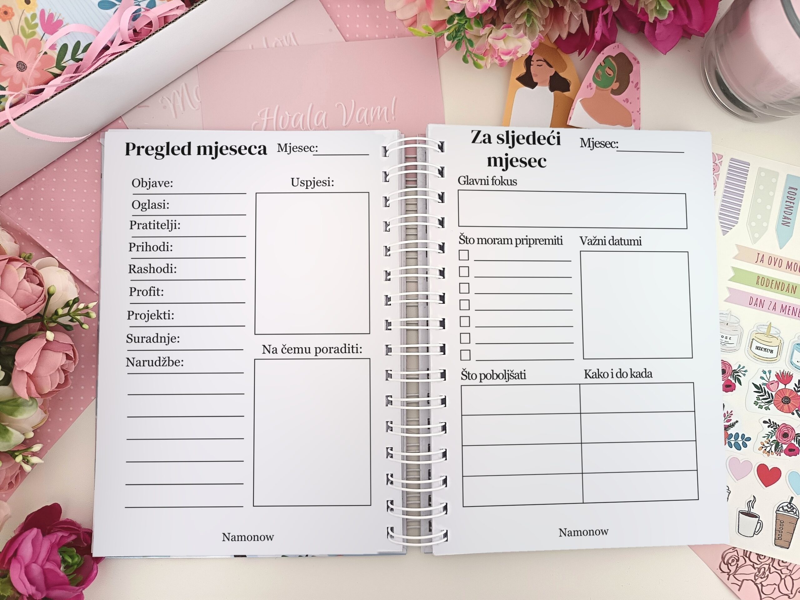 Pregled mjeseca i plan za sljedeći mjesec